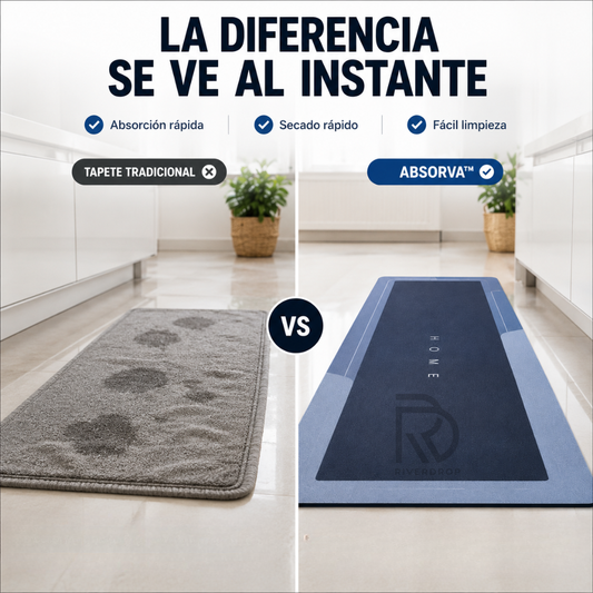 Absorva™ - Absorbe rápido, protege siempre.