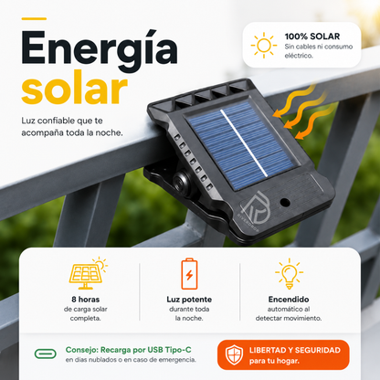 SolarClip™ - Ilumina donde quieras, sin cables ni complicaciones.