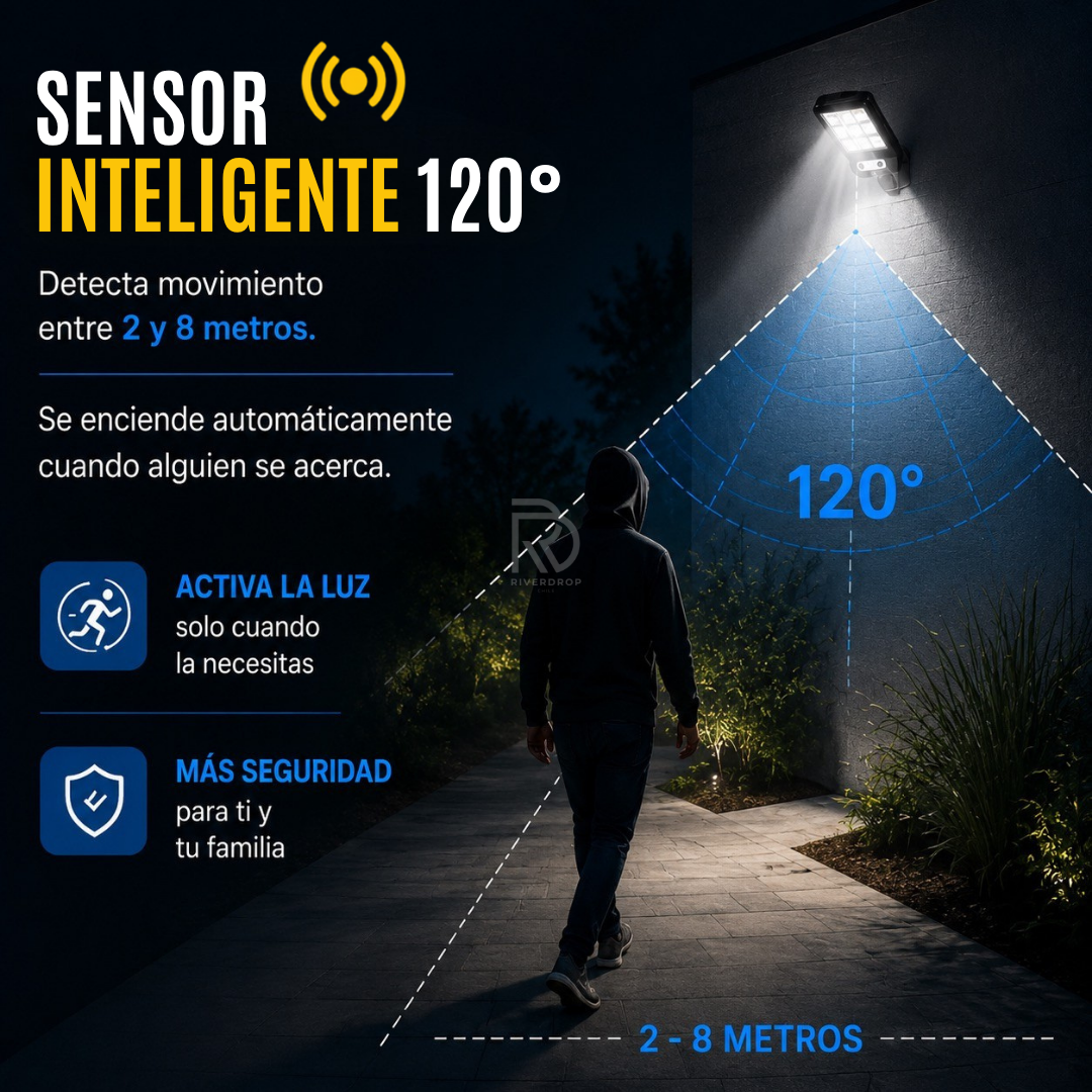 SolarGuard LED™ 3x2 - La luz que protege tu hogar
