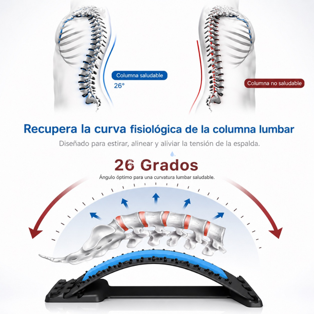 Lumvex™ - Menos tensión, más libertad