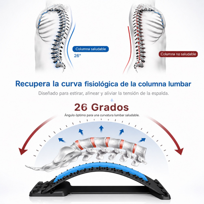 Lumvex™ - Menos tensión, más libertad