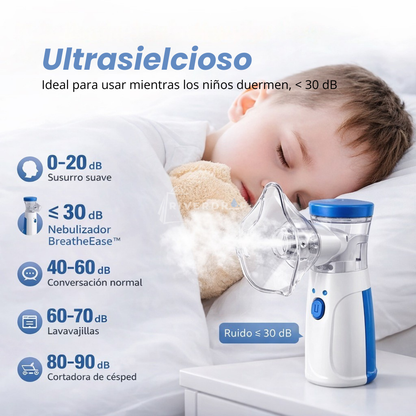NebuFlex™ - Tu aliado diario para sesiones de nebulización más cómodas.