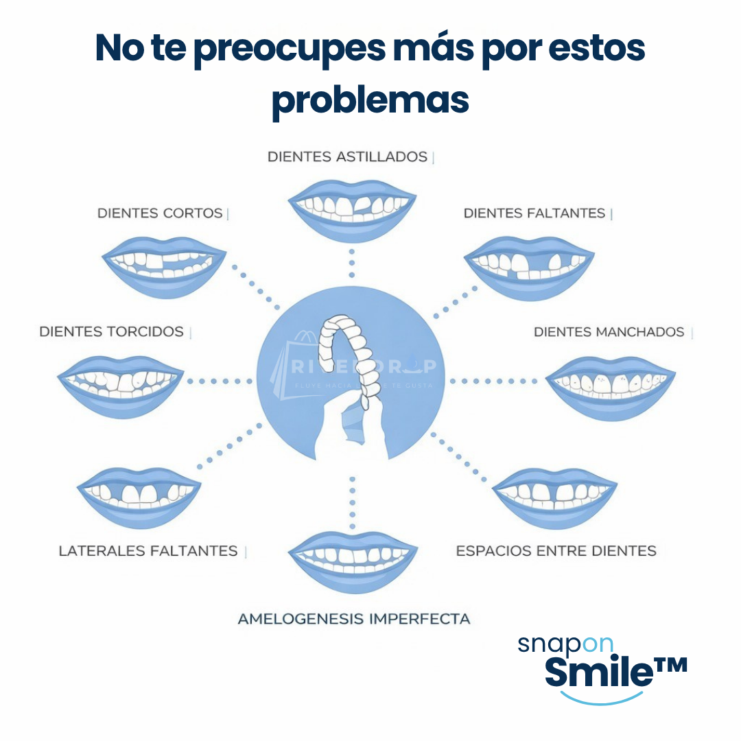 Snap On Smile™ - Confianza instantánea en tu sonrisa
