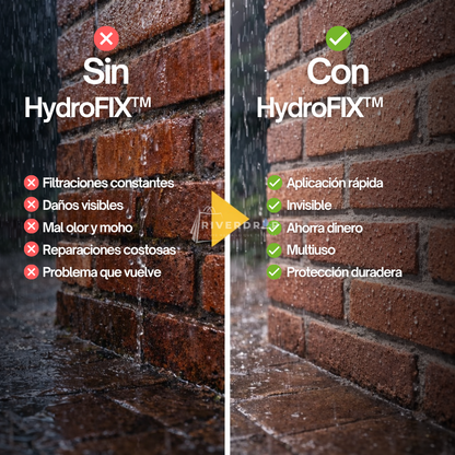 HydroFix™ - Repara, sella y protege contra el agua al instante