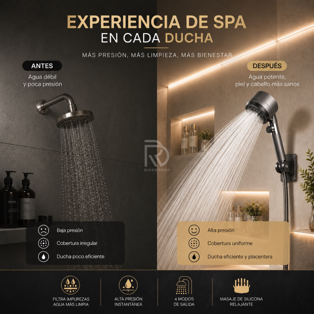 PureSpa+™ - Convierte cada ducha en tu momento de spa