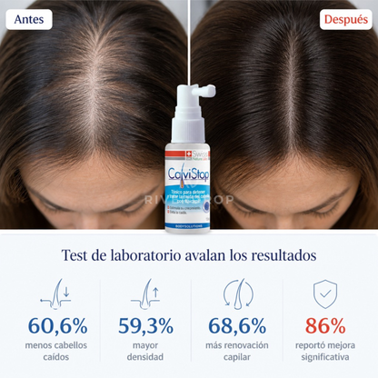 CalviStop™ - Reactiva lo que creías perdido