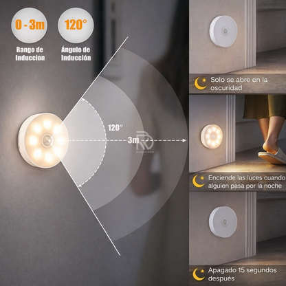 CareLight™ - Ilumina tu camino