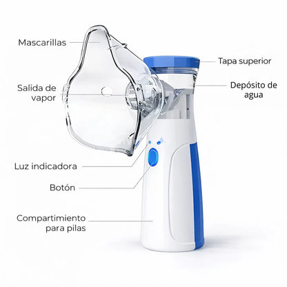 Oferta Nebulizador portátil inhalador