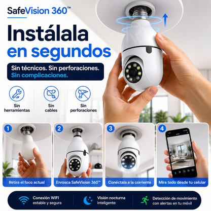 SafeVision 360™ - Protección completa sin instalaciones complicadas.