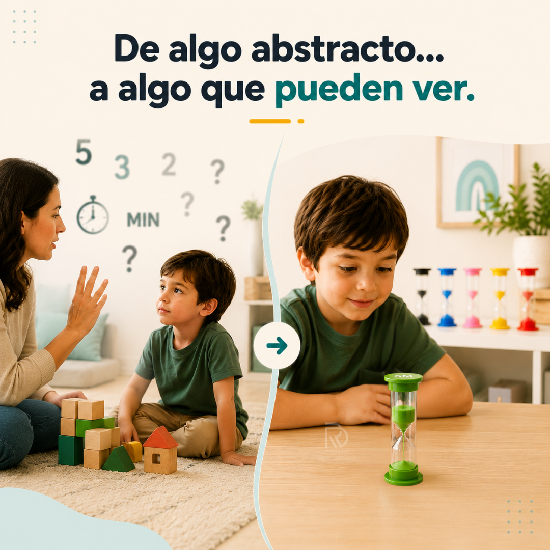 HappyTime™ - Ellos ven el tiempo. Tú dejas de repetirlo.