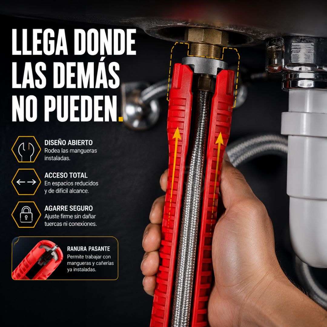 MultiGrip Gasfiter™ - Una sola herramienta para todo el trabajo.