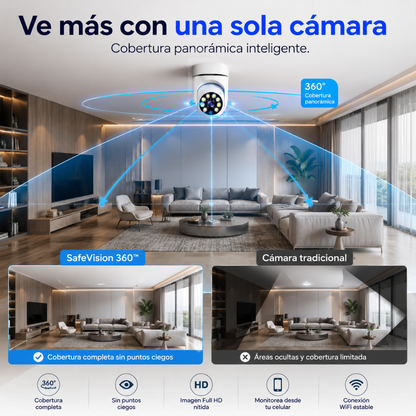 SafeVision 360™ - Protección completa sin instalaciones complicadas.