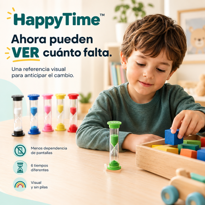 HappyTime™ - Ellos ven el tiempo. Tú dejas de repetirlo.