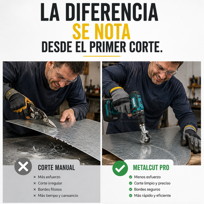 MetalCut Pro™ - Corta láminas metálicas con precisión profesional.