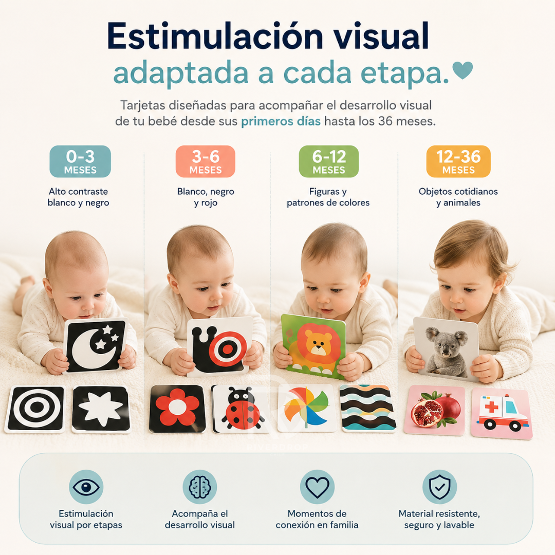 BabyFocus™ - Ayuda a estimular su visión desde los primeros días.